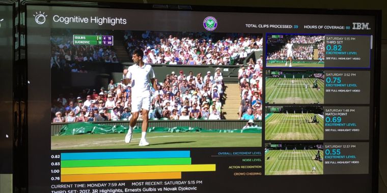 wimbledon-the-tech-behind-the-worlds-top-tennis-tournament Wimbledon: The tech behind the world’s top tennis tournament