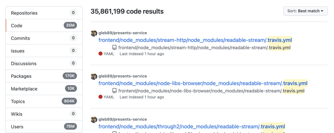 Travis CI flaw exposed secrets of thousands of open source projects