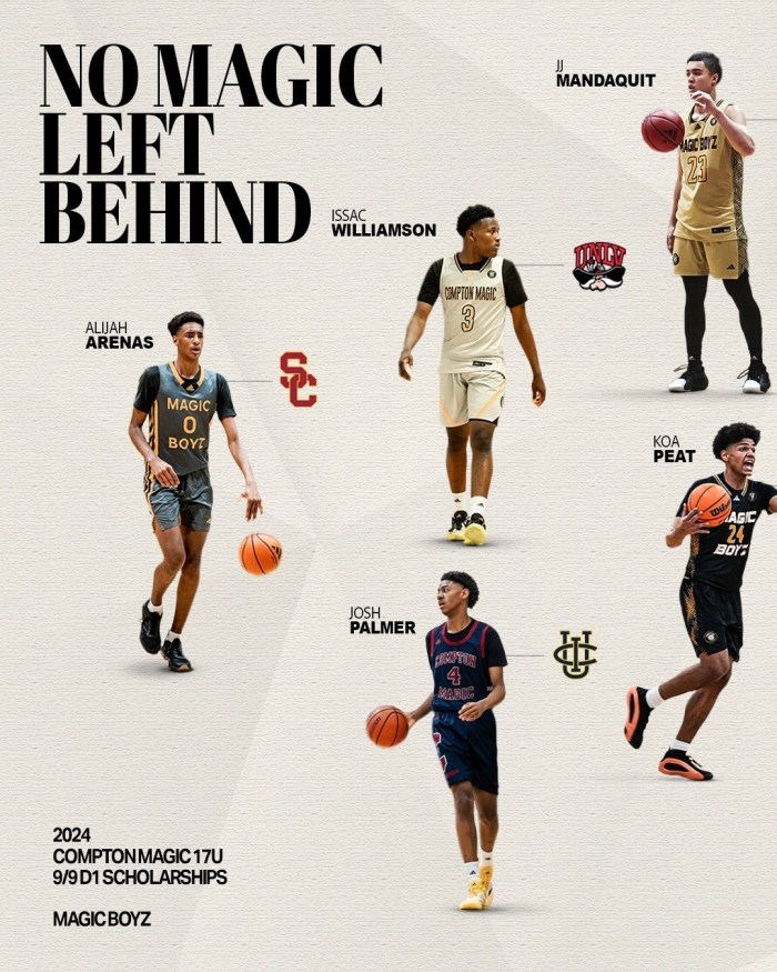 AAU hoops and the fight against perception AAU hoops and the fight against perception