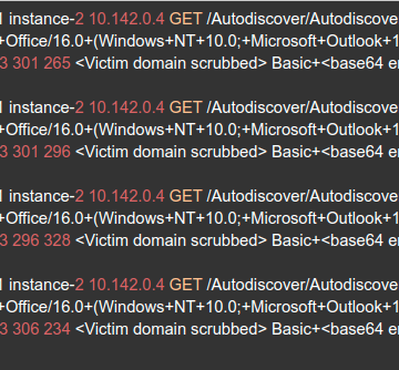 Exchange/Outlook autodiscover bug exposed 100,000+ email passwords