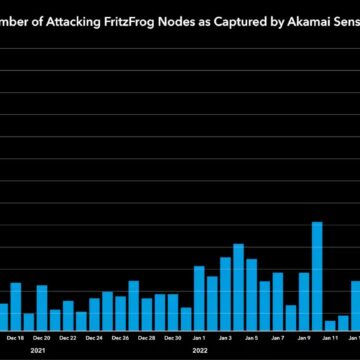 After lying low, SSH botnet mushrooms and is harder than ever to take down