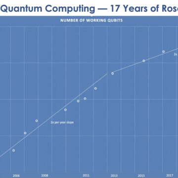 Microsoft announces progress on a completely new type of qubit