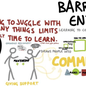 How we learned to break down barriers to machine learning