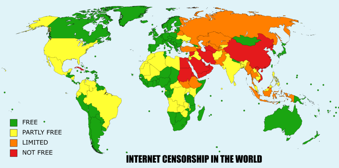 Classic Internet Censorship