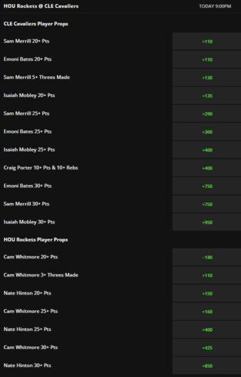 NBA Summer League: Championship Prop Bets & Odds NBA Summer League: Championship Prop Bets & Odds